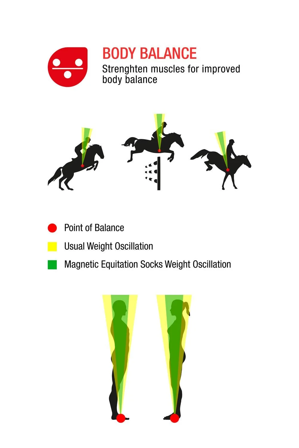 Magnetic Equitation Socks
